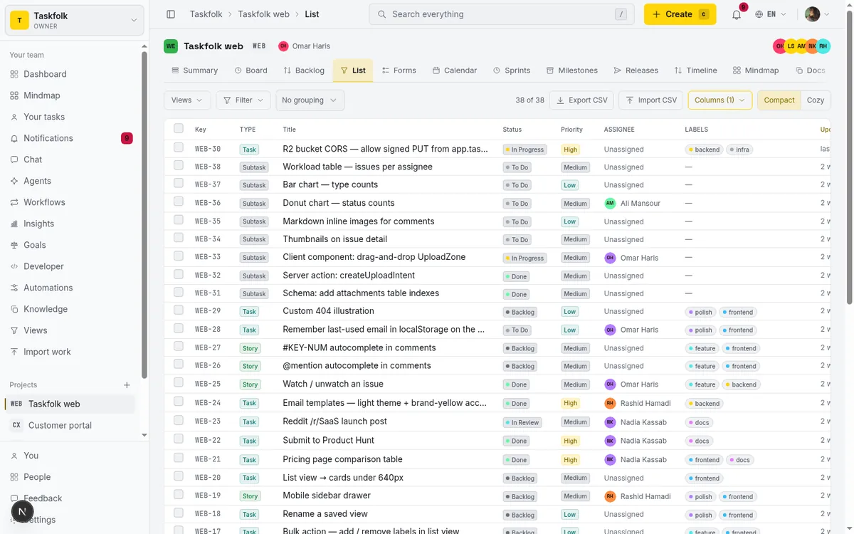 Did your AI agents actually save time, or did it just feel fast? - list agent vs human