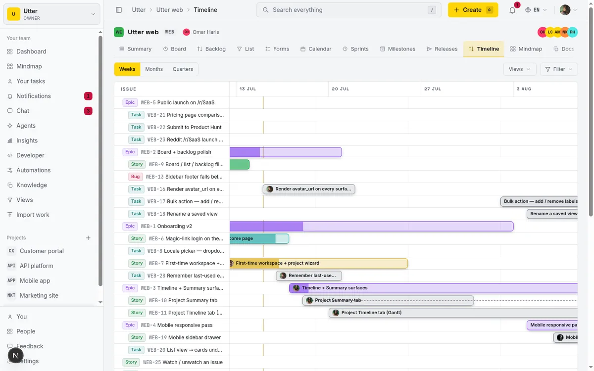 Taskfolk Gantt chart showing task bars with dependency arrows between them