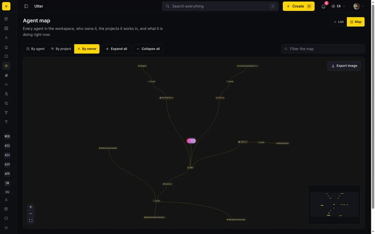 The same fleet in by-owner mode: agents grouped under the human who answers for them, which makes ownership gaps visible at a glance